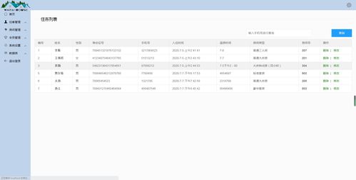 基于SSM的精美酒店管理系統(tǒng) 打造高效優(yōu)雅的數(shù)字酒店運營解決方案